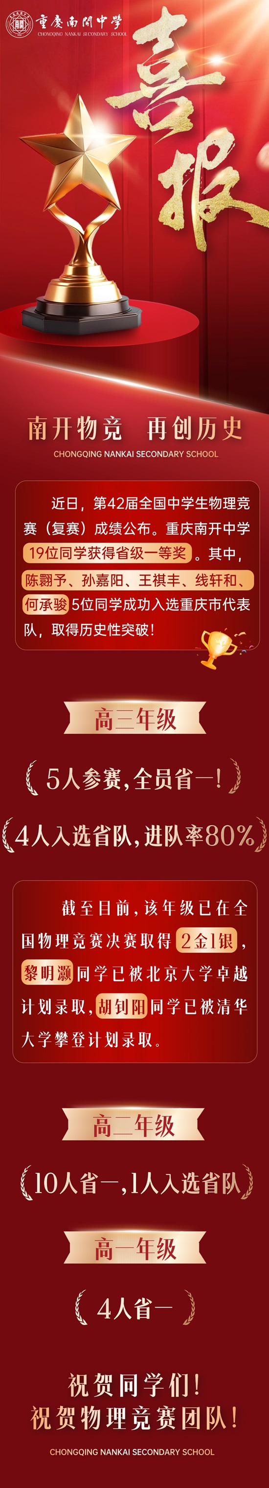 南开物竞 再创历史丨全国物竞复赛，南开中学19人省一，5人入选省队.jpg