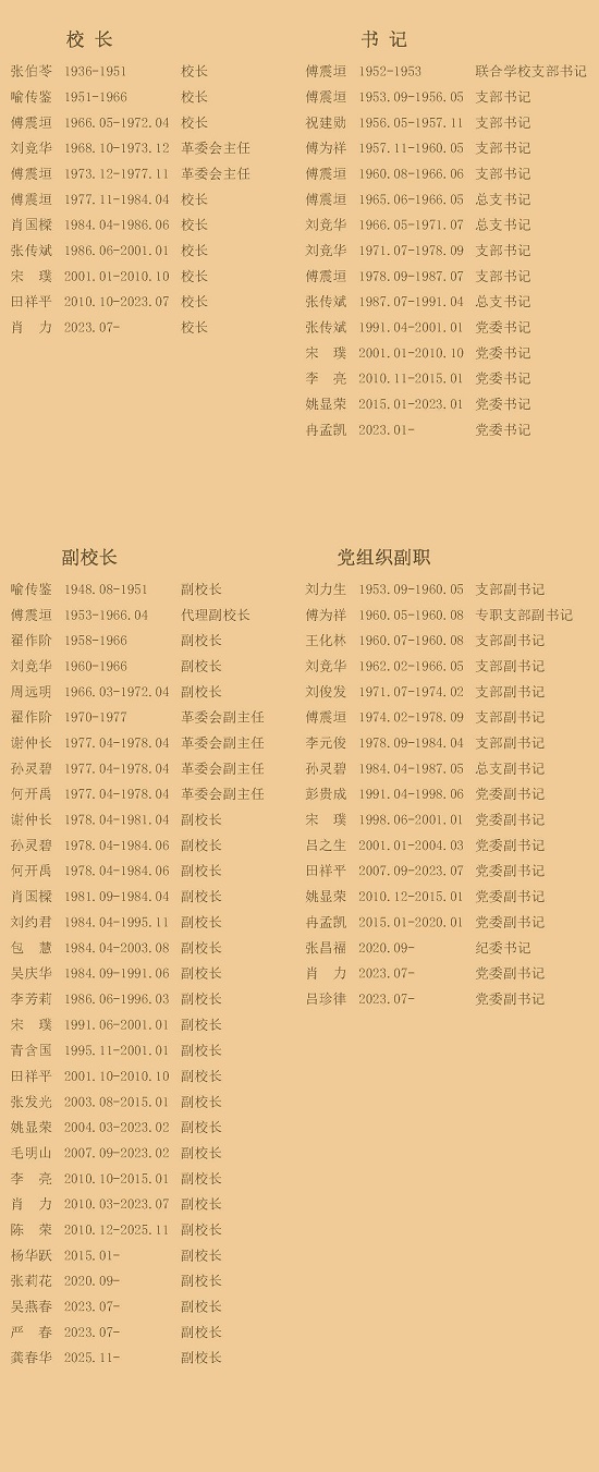 B2历任领导介绍（202501225） 拷贝.jpg