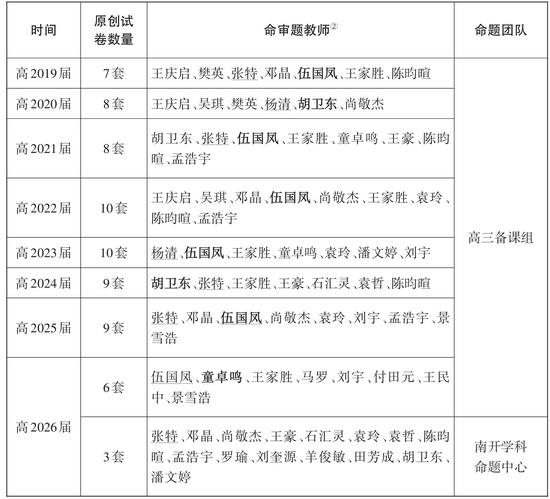 9图片.png